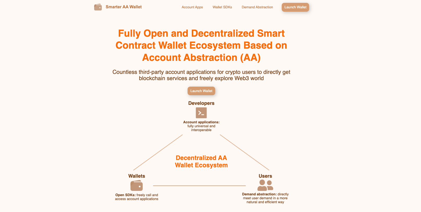 Babylon - Bitcoin Staking Protocol | Explore Web3 Innovation — AI,  Blockchain, Computer Science, and the Next Internet